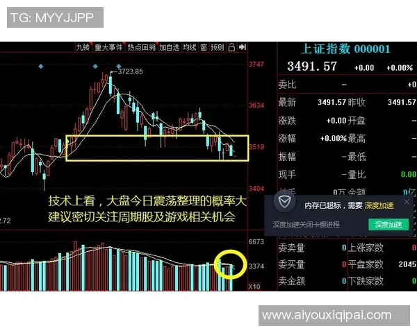 2026电竞新闻数据分析在EDG团队中的意识表现及其对决策的影响探讨